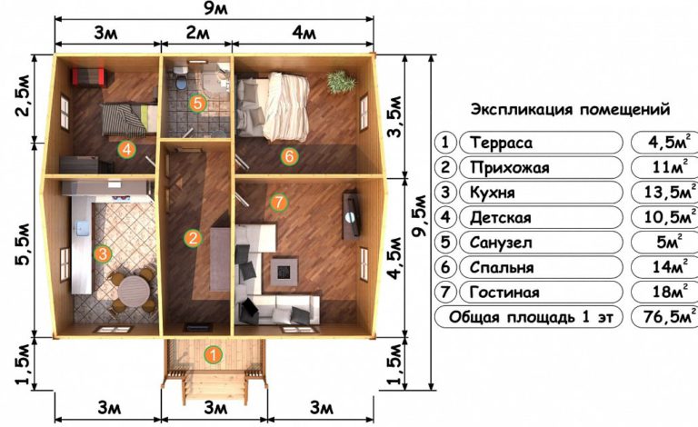 Revit семейства мебели икеа