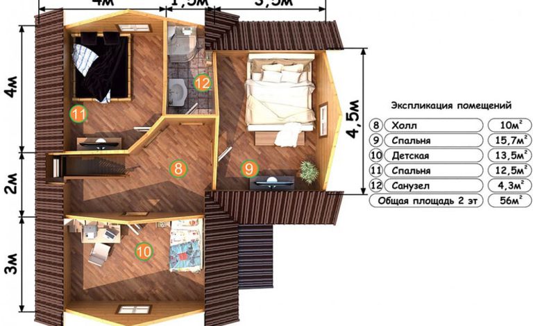 Revit семейства мебели икеа