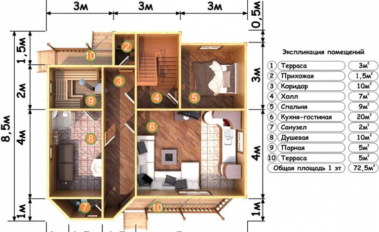 Revit семейства мебели икеа