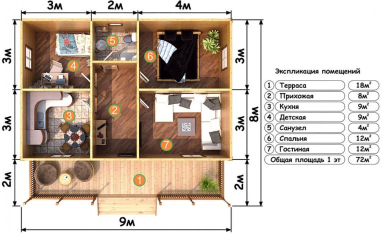 Revit семейства мебели икеа