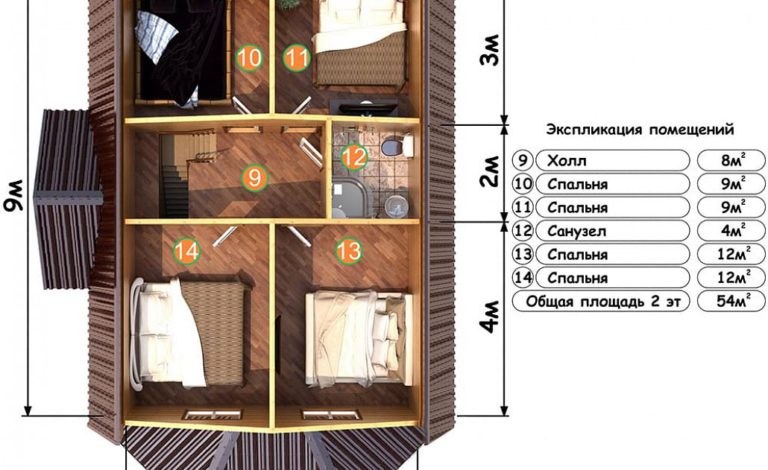 Revit семейства мебели икеа