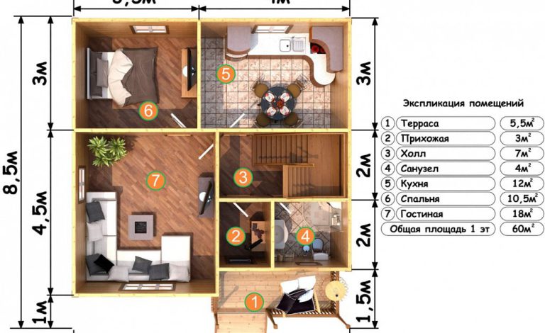 Revit семейства мебели икеа