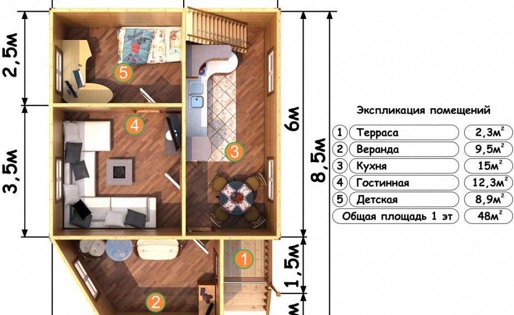 Revit семейства мебели икеа