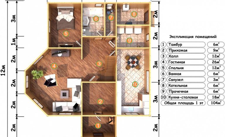 Revit семейства мебели икеа